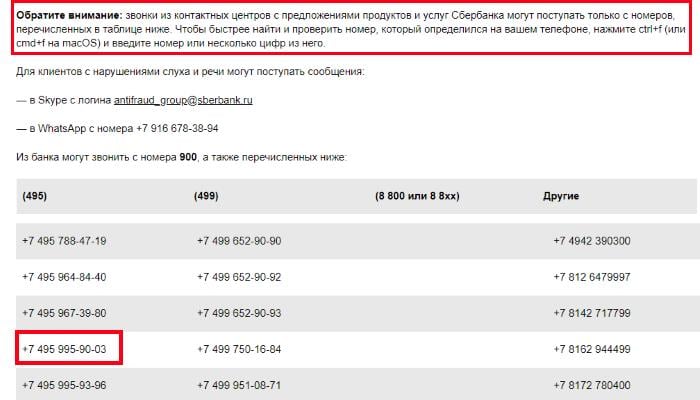 Sberbank의 전화