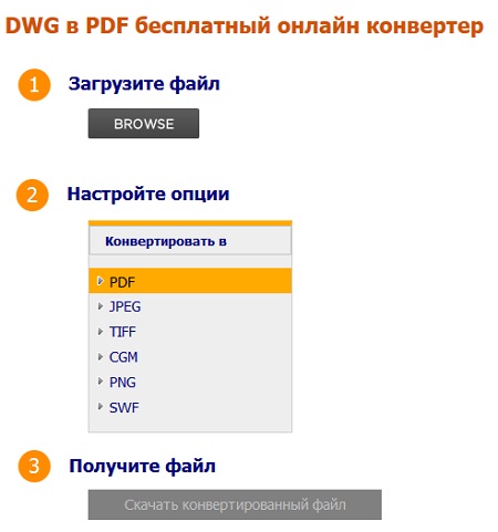 PDF 변환기 Coolutils.com에 온라인 dwg